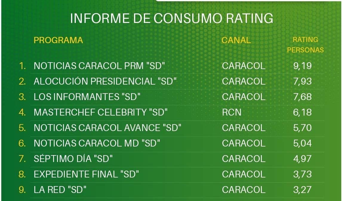 30 DE AGOSTO DE 2026