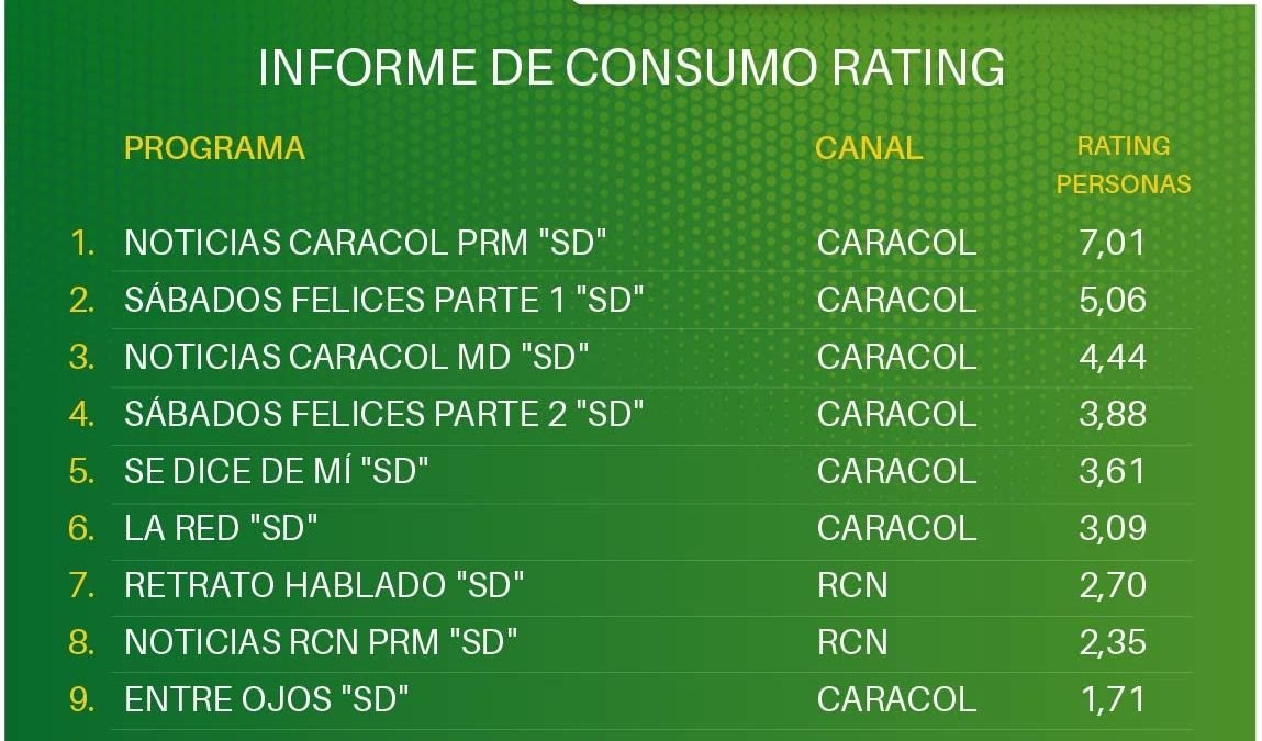 29 DE AGOSTO DE 2026
