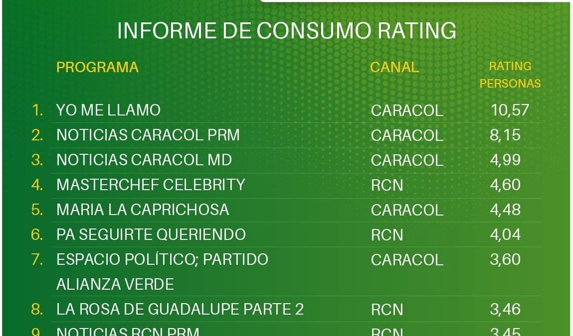 28 DE AGOSTO DE 2026