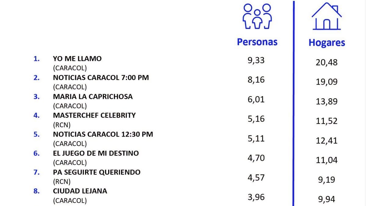 26 DE AGOSTO DE 2026