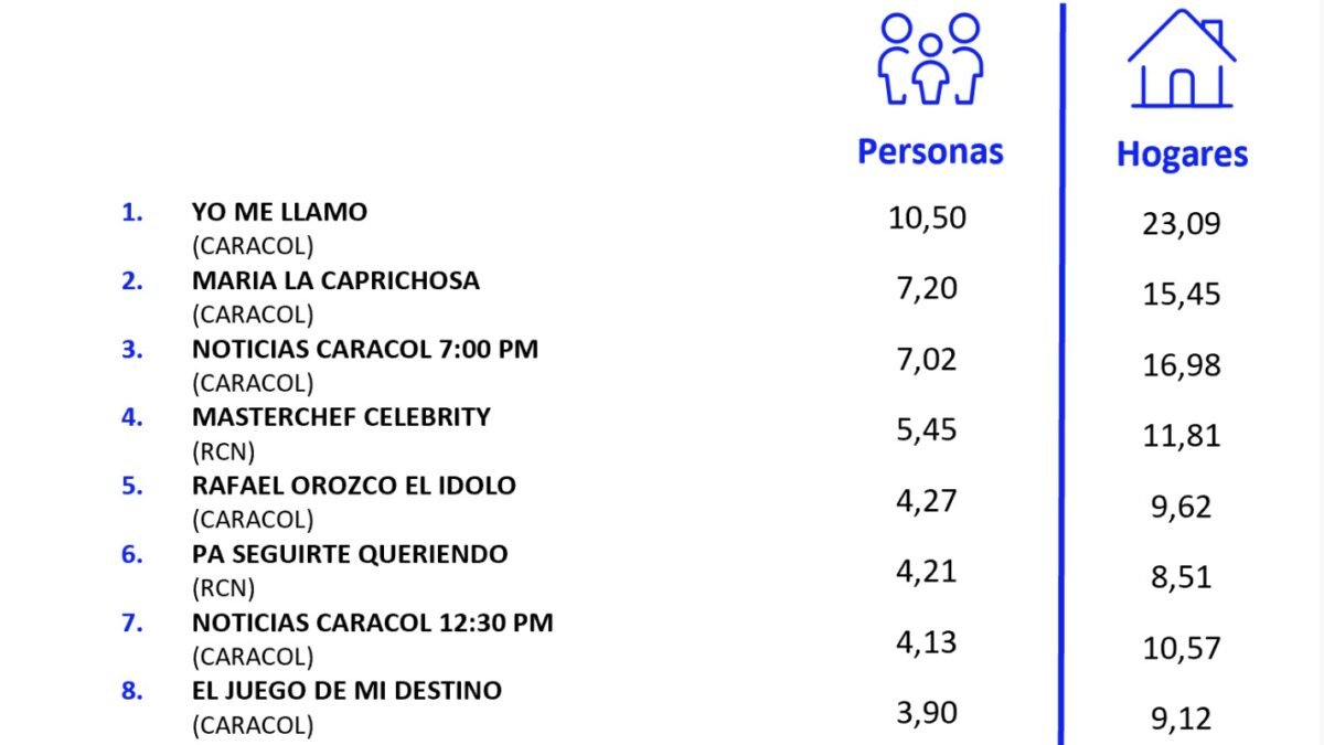 4 DE AGOSTO DE 2026