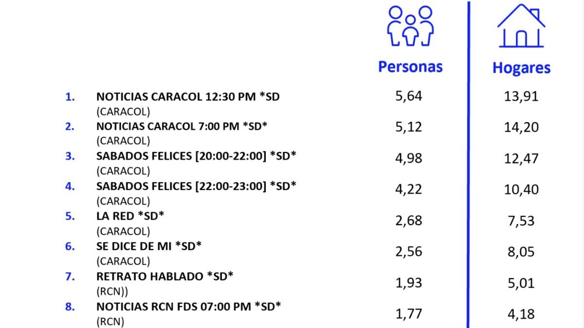 8 DE AGOSTO DE 2026