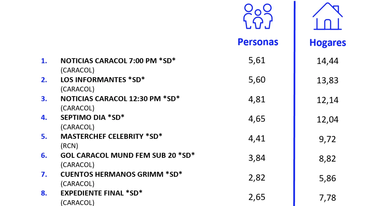 20 DE SEPTIEMBRE DE 2026