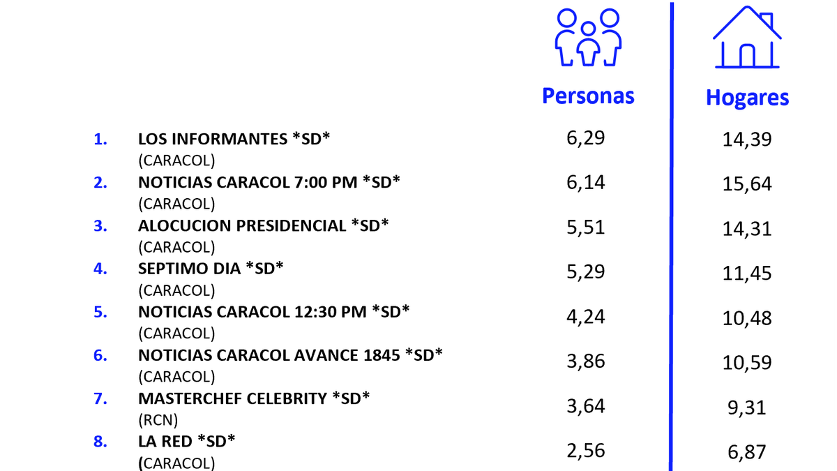 30 DE AGOSTO DE 2026