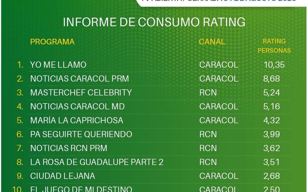 31 DE AGOSTO DE 2026