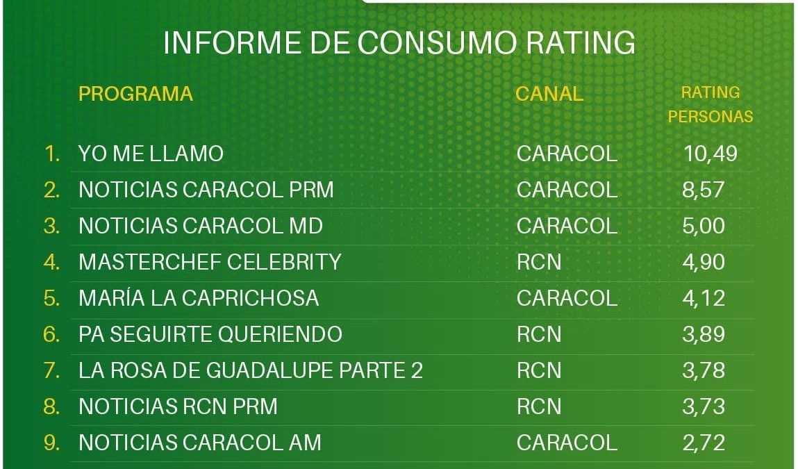 1 DE SEPTIEMBRE DE 2026