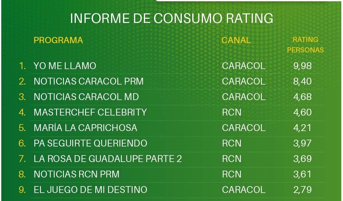 2 DE SEPTIEMBRE DE 2026