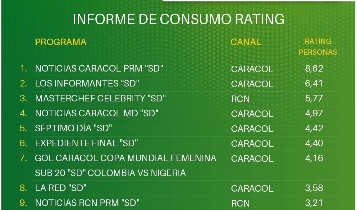 20 DE SEPTIEMBRE DE 2026