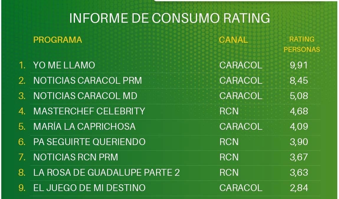 4 DE SEPTIEMBRE DE 2026