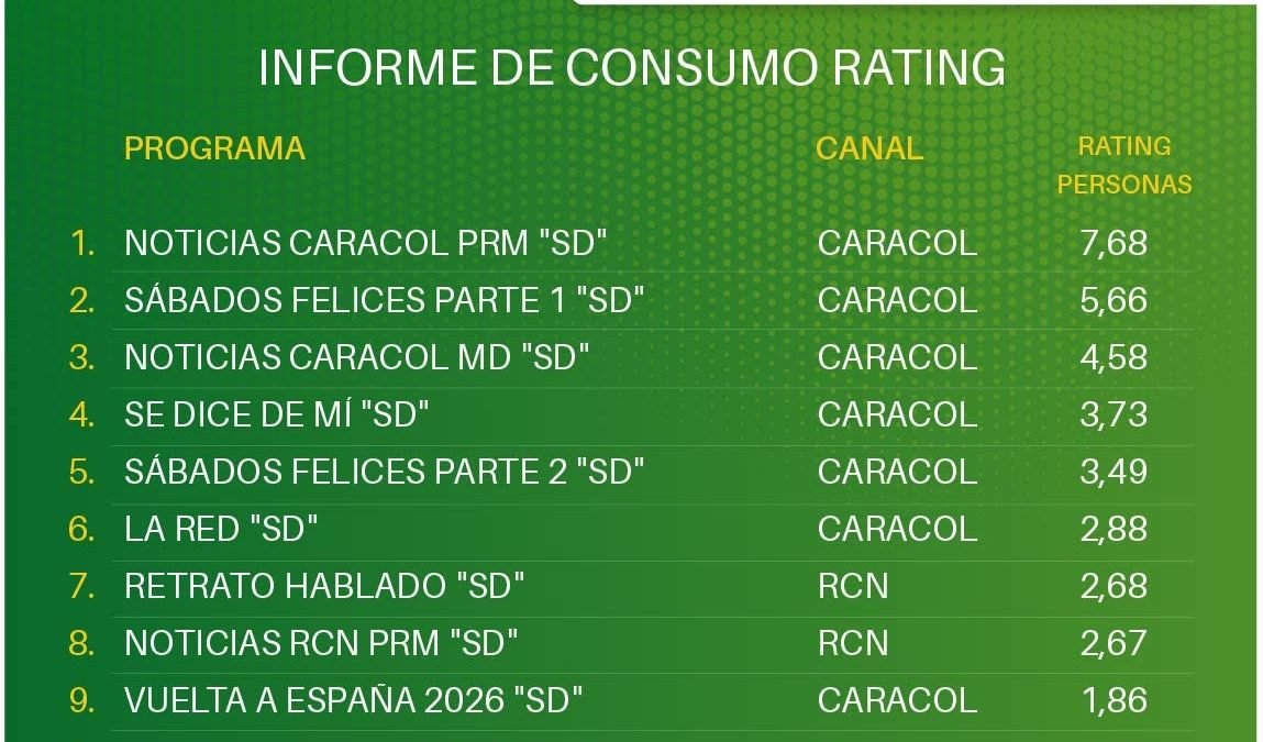 5 DE SEPTIEMBRE DE 2026