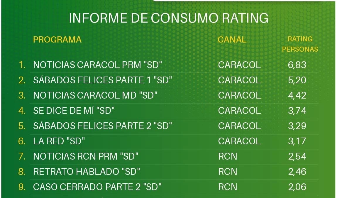 12 DE SEPTIEMBRE DE 2026