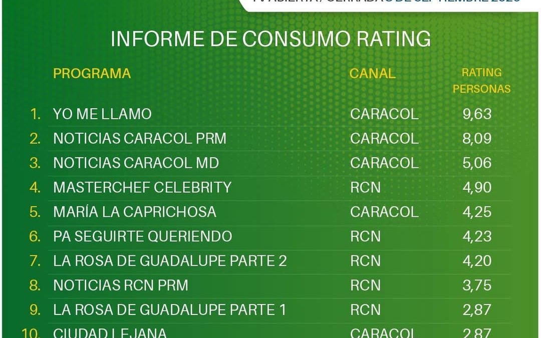 8 DE SEPTIEMBRE DE 2026