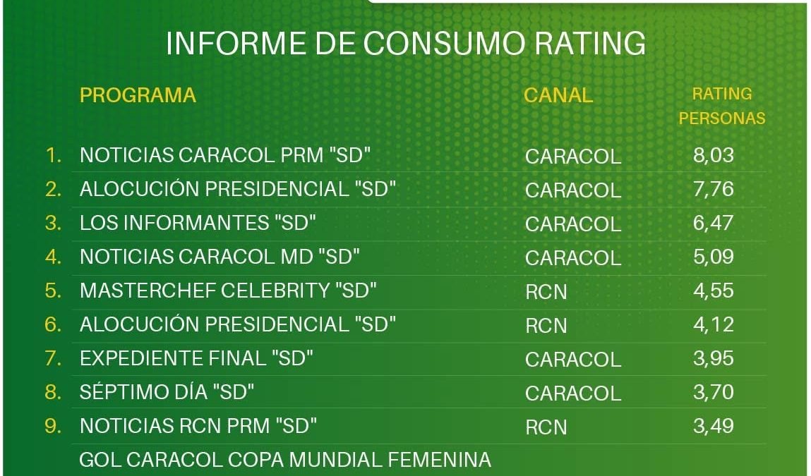 13 DE SEPTIEMBRE DE 2026