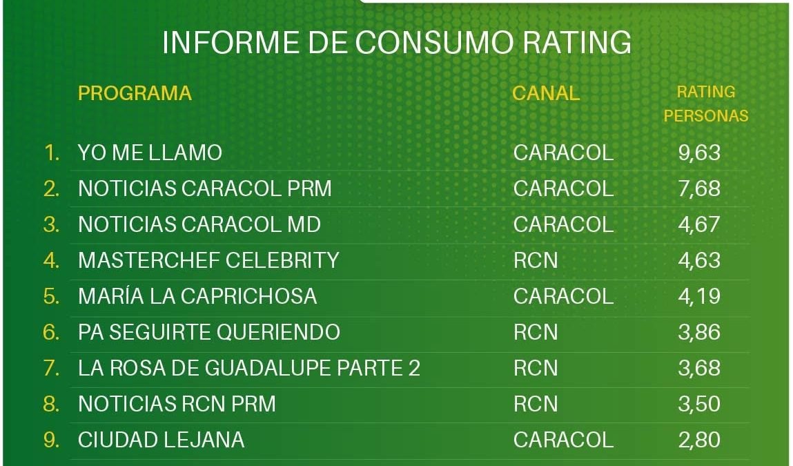 11 DE SEPTIEMBRE DE 2026