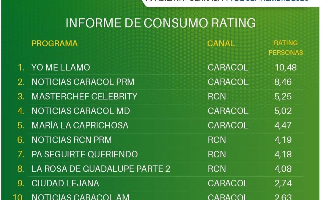 14 DE SEPTIEMBRE DE 2026