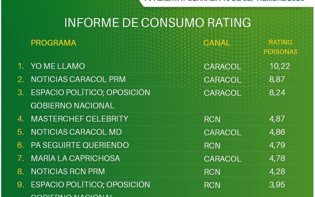 15 DE SEPTIEMBRE DE 2026