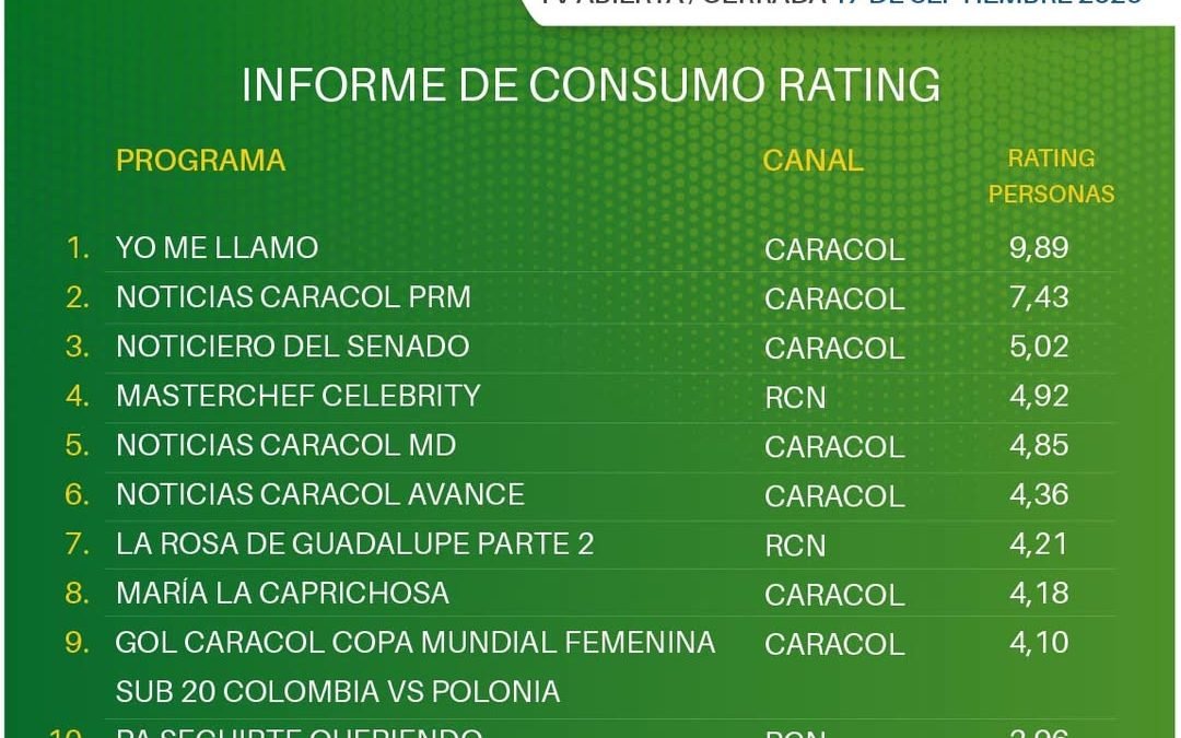 17 DE SEPTIEMBRE DE 2026