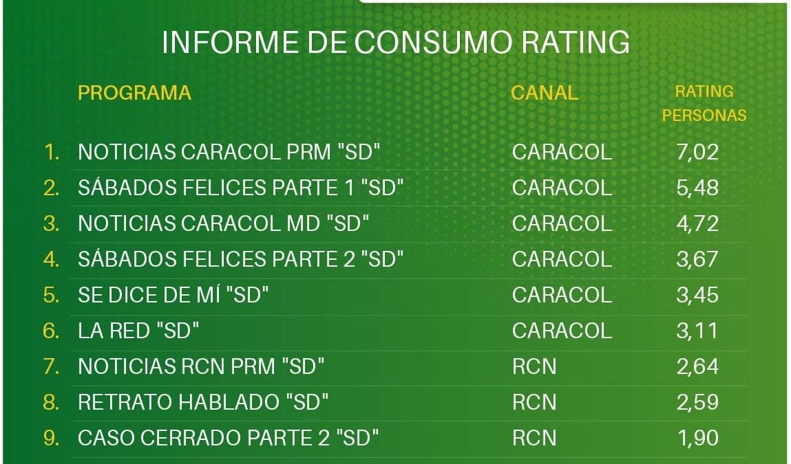 19 DE SEPTIEMBRE DE 2026