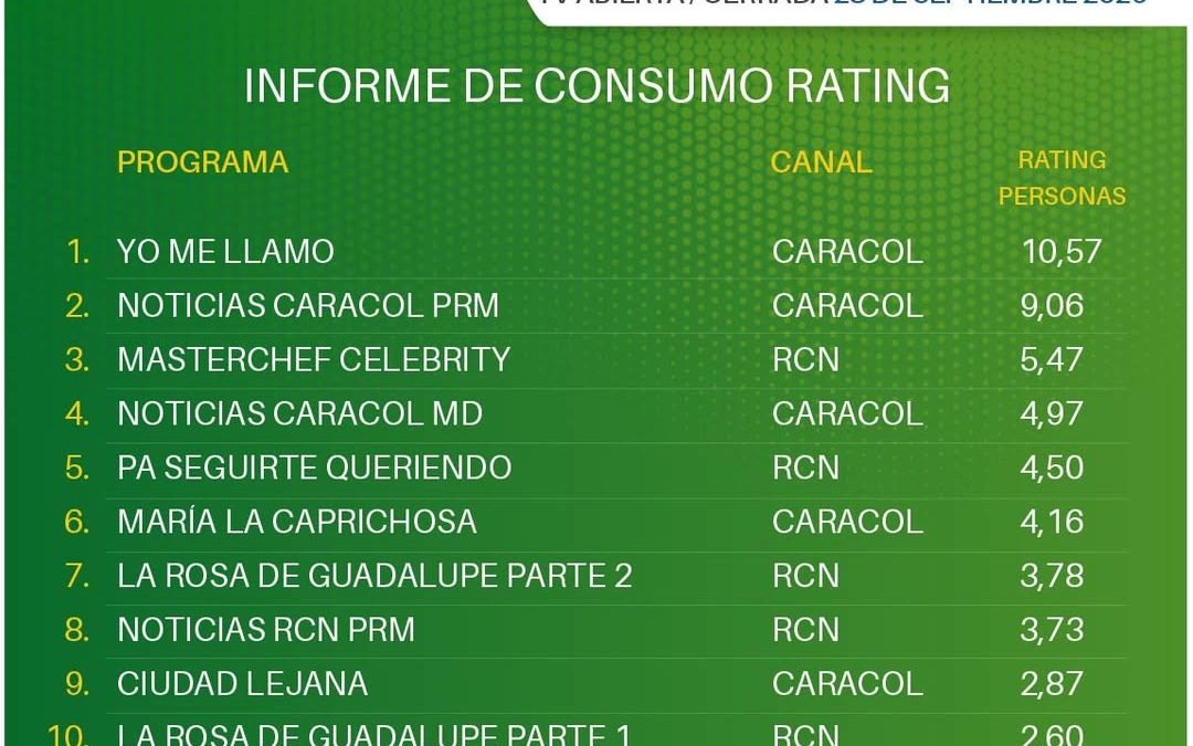 28 DE SEPTIEMBRE DE 2026