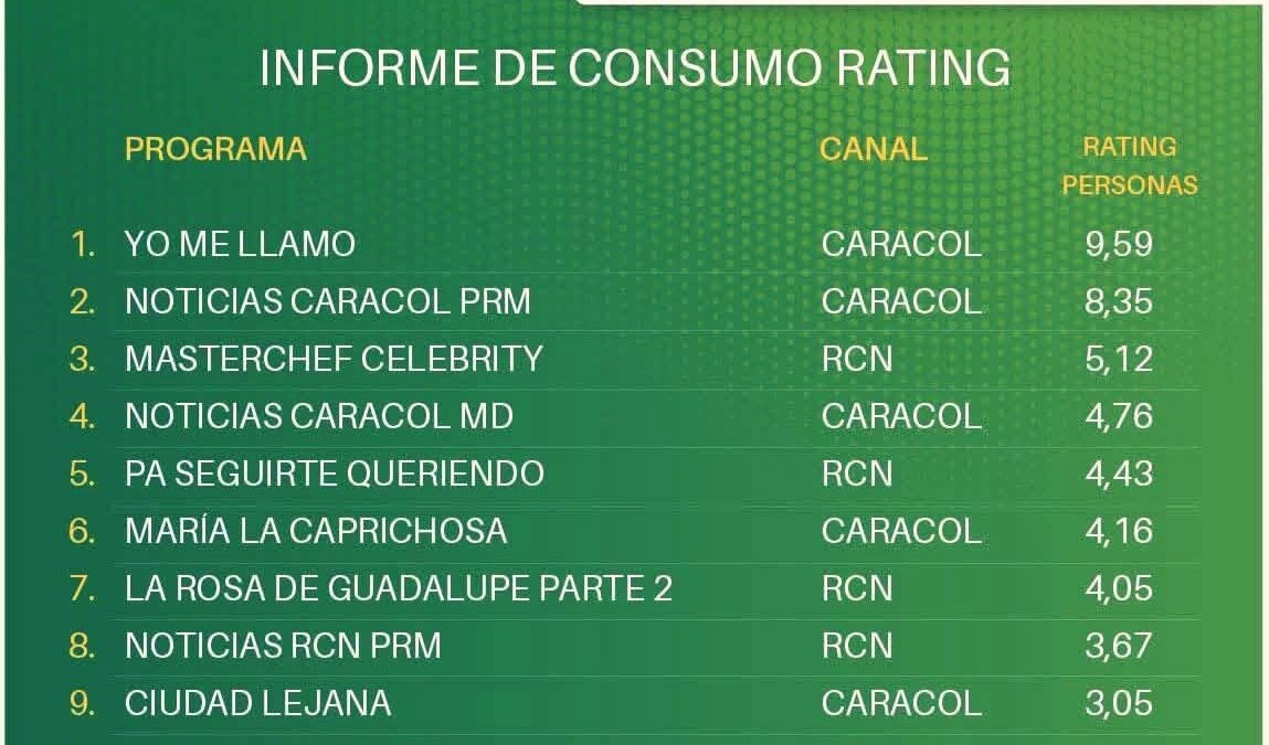 22 DE SEPTIEMBRE DE 2026