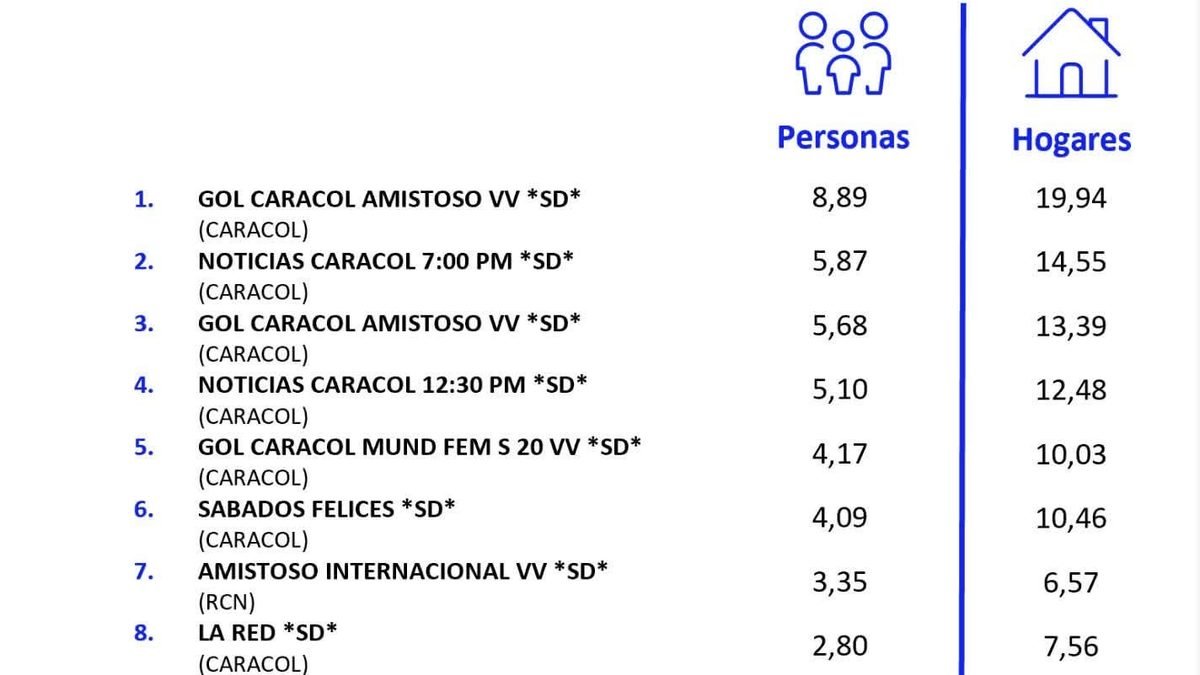26 DE SEPTIEMBRE DE 2026