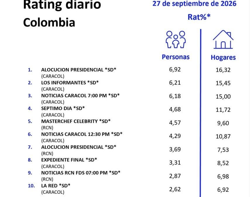 27 DE SEPTIEMBRE DE 2026