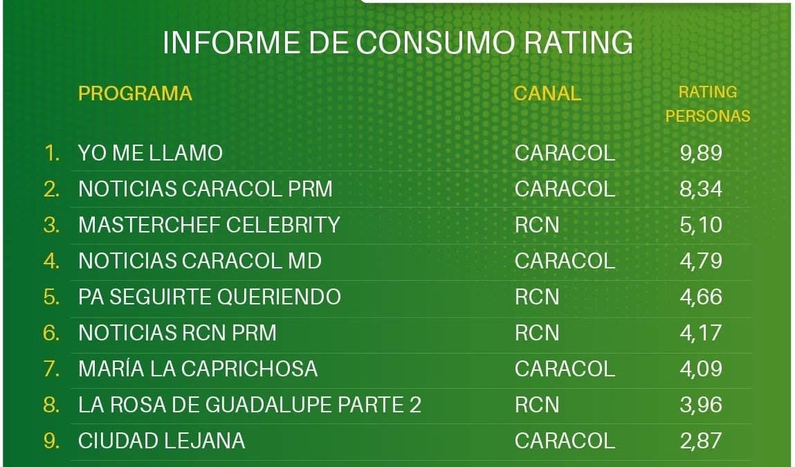 29 DE SEPTIEMBRE DE 2026