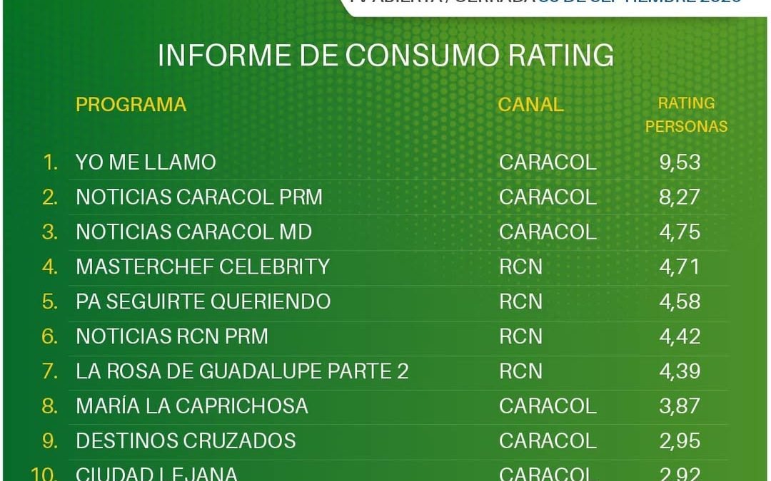 30 DE SEPTIEMBRE DE 2026