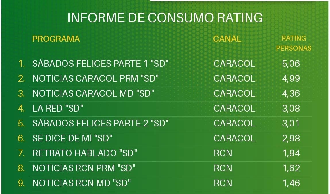 10 DE OCTUBRE DE 2026