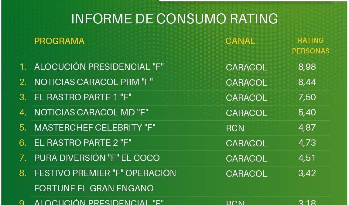 12 DE OCTUBRE DE 2026