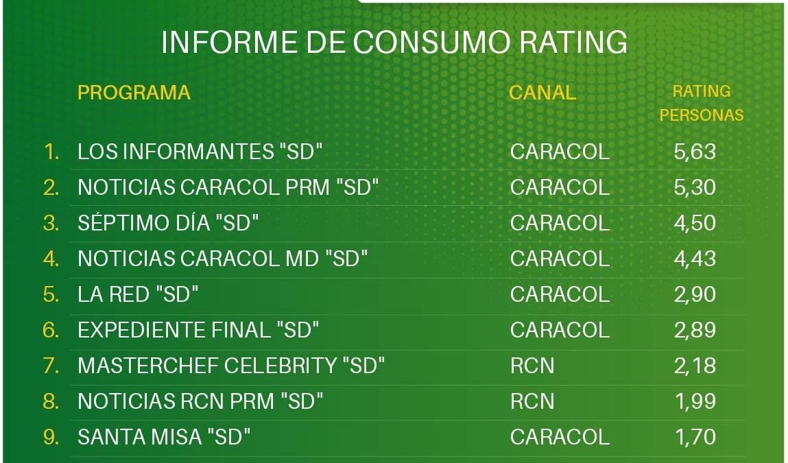 11 DE OCTUBRE DE 2026