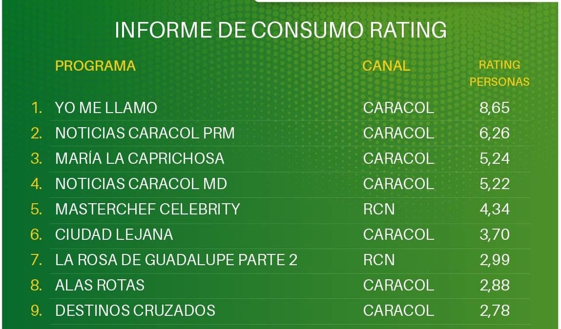 9 DE OCTUBRE DE 2026