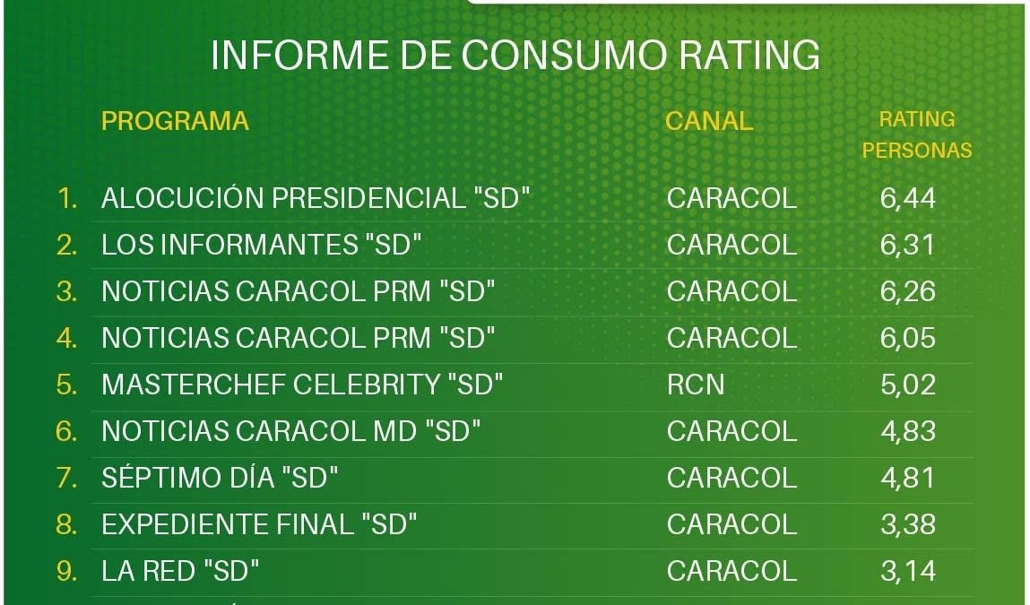 18 DE OCTUBRE DE 2026