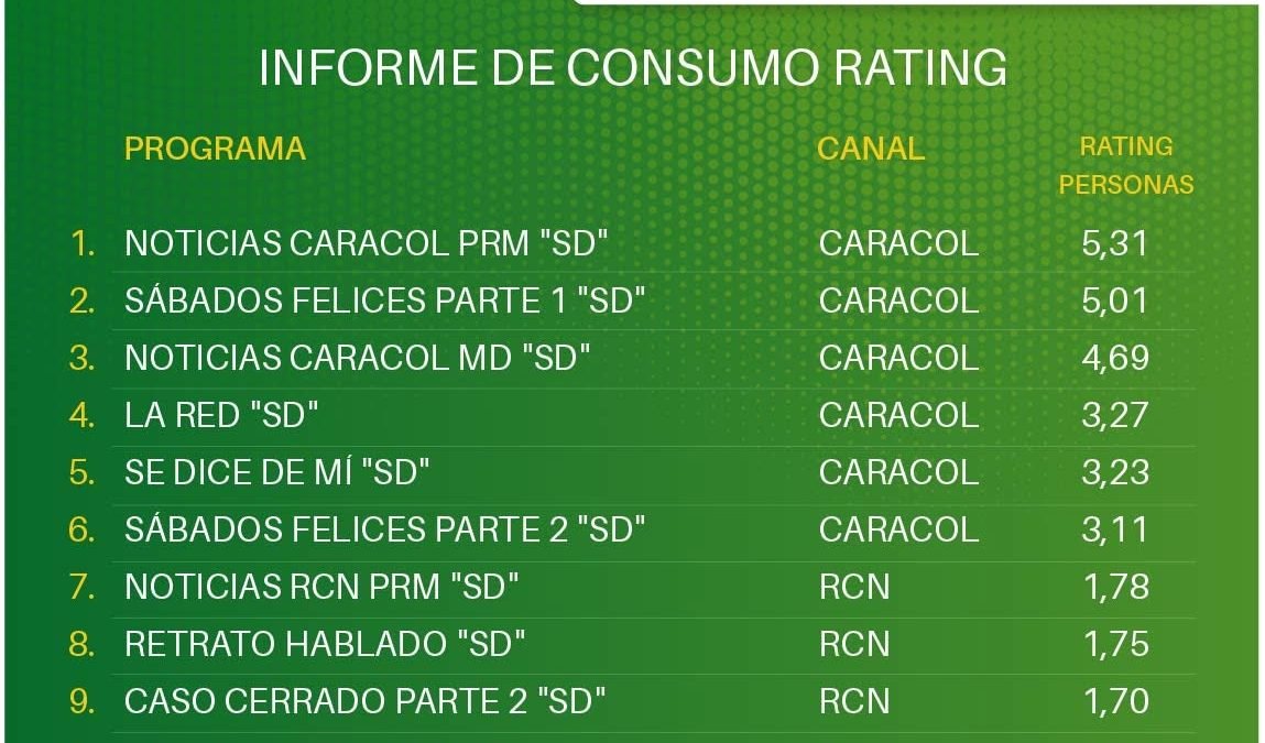 17 DE OCTUBRE DE 2026