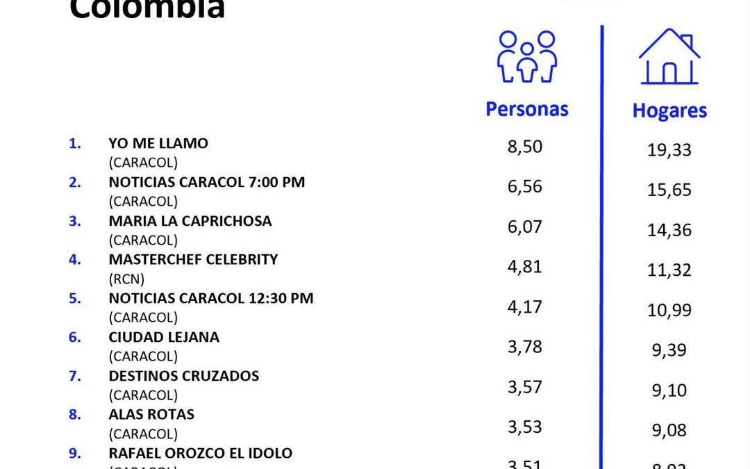 20 DE OCTUBRE DE 2026