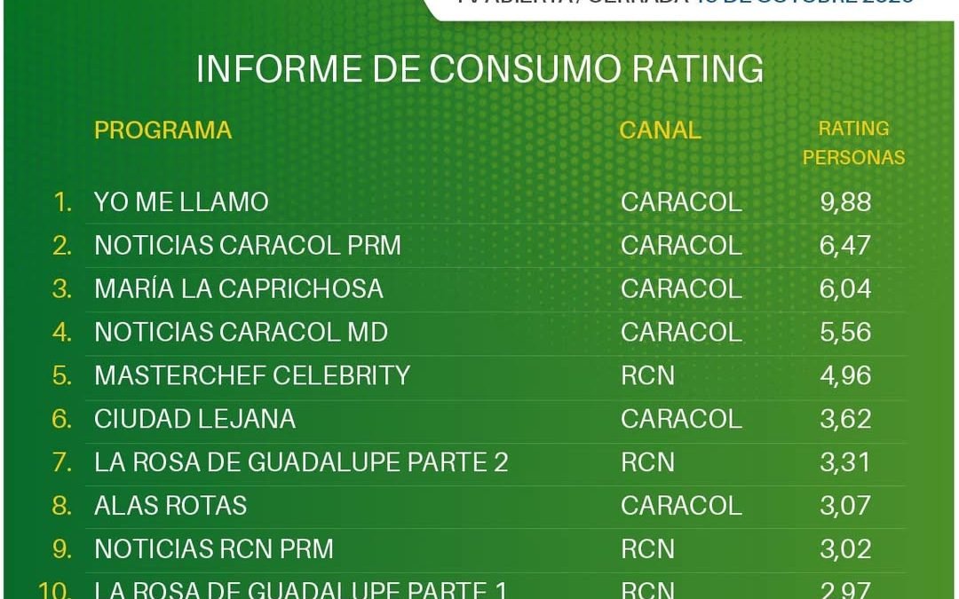 19 DE OCTRUBRE DE 2026