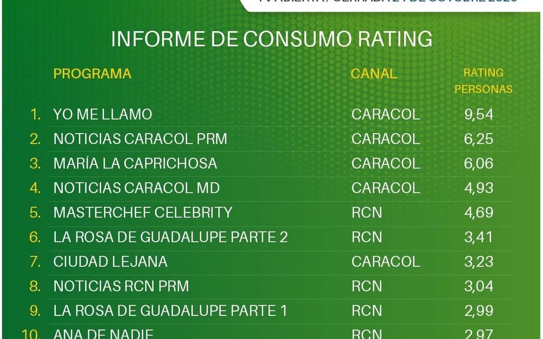 21 DE OCTUBRE DE 2026