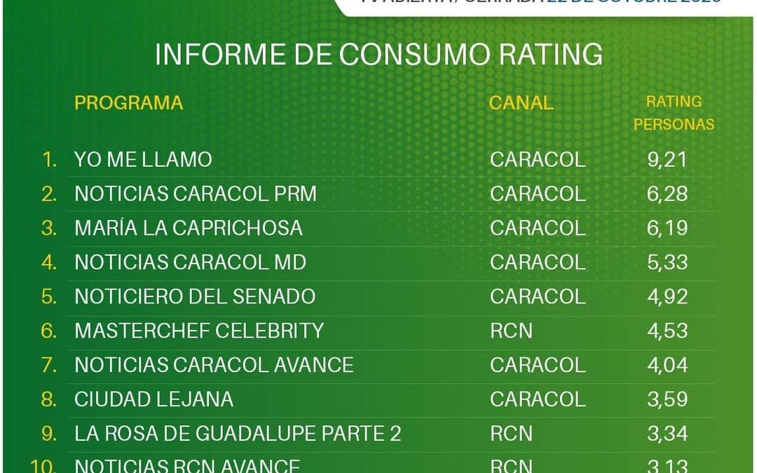 22 DE OCTUBRE DE 2026