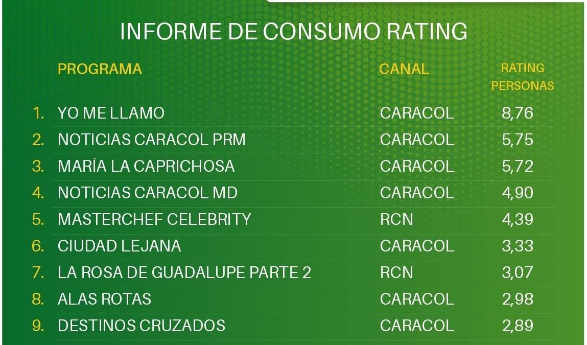 23 DE OCTUBRE DE 2026