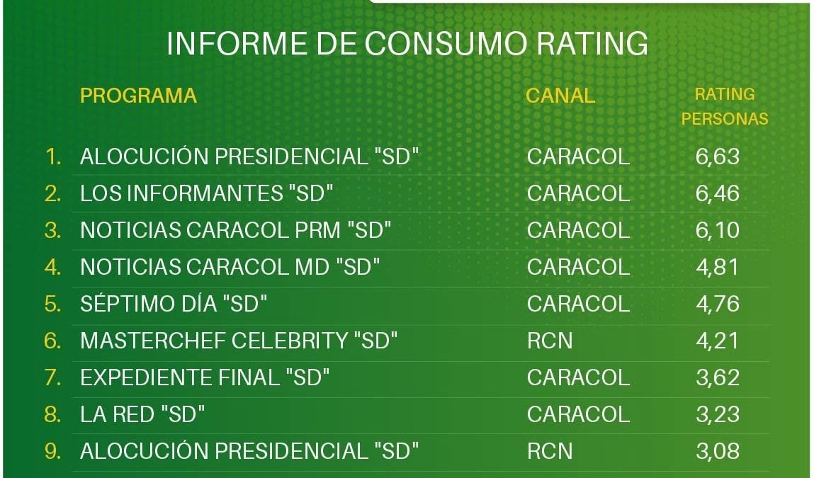 25 DE OCTUBRE DE 2026