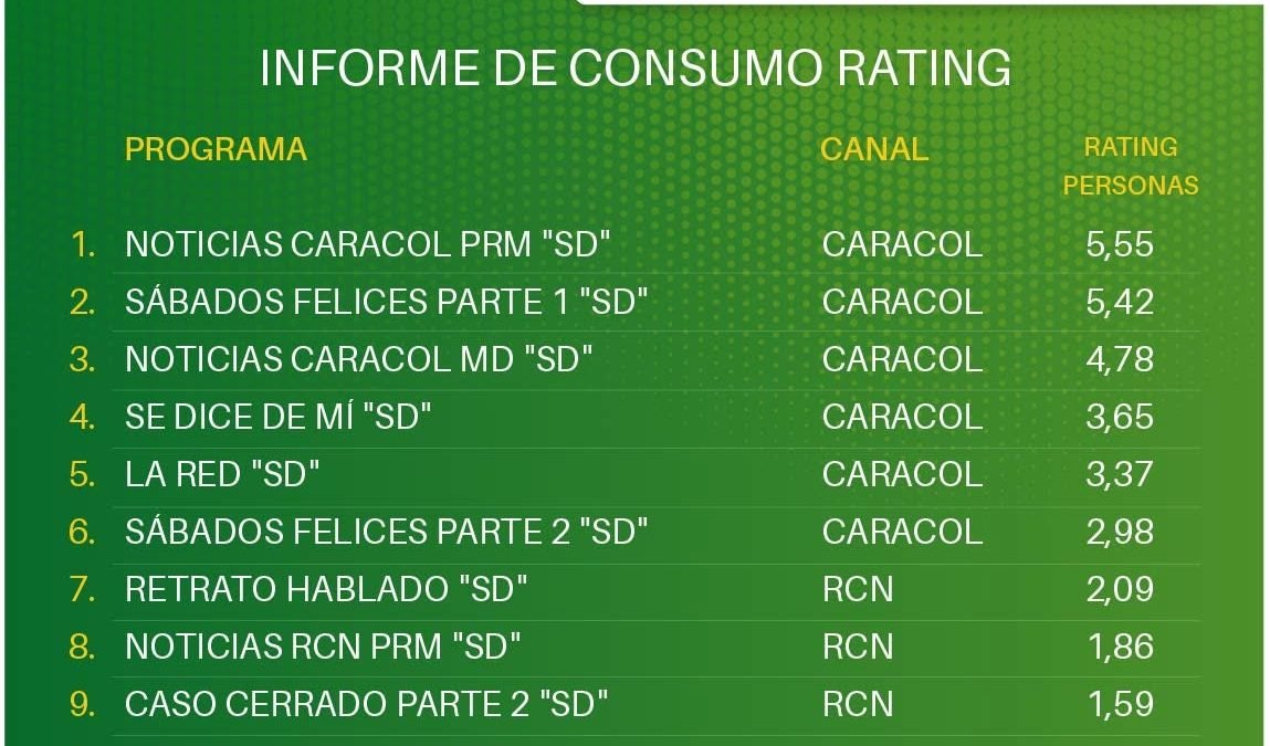 24 DE OCTUBRE DE 2026