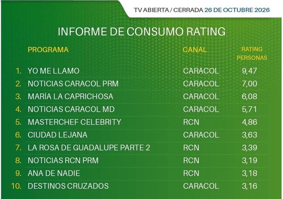 26 DE OCTUBRE DE 2026